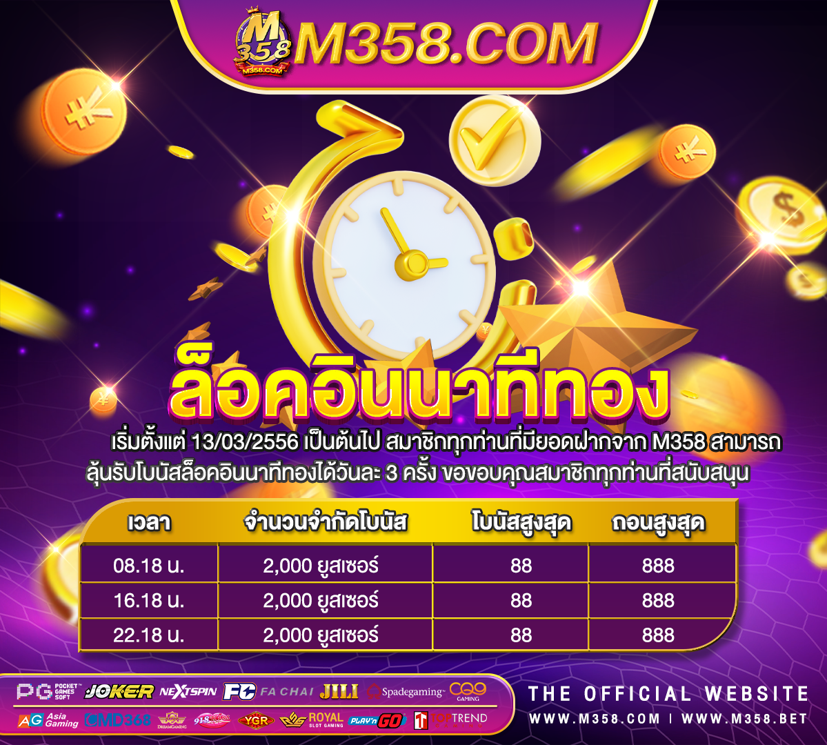 pg ฝาก 15 รับ 100 jackpot pgslot